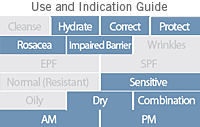 br_guide