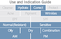 hbrl_guide