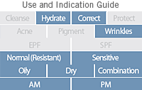 ses_guide