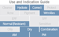 src_guide
